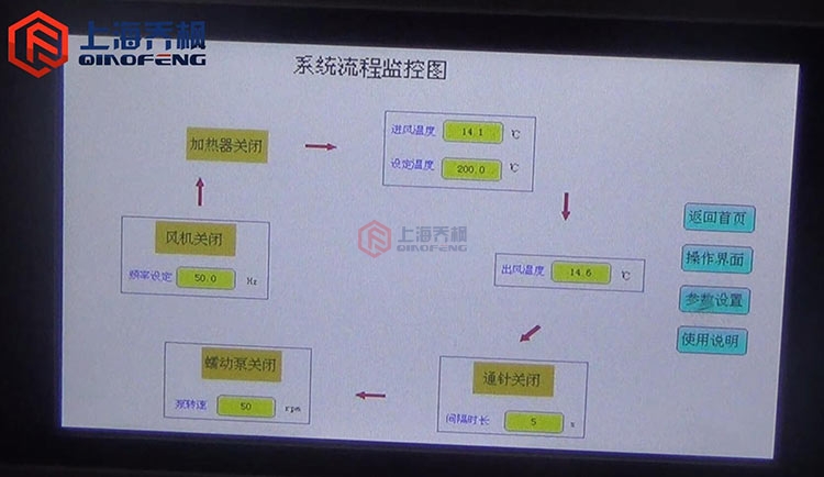 中药浸膏专用喷雾干燥机 中药浸膏专用喷雾干燥机