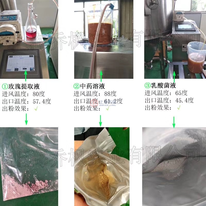 喷雾干燥机方法 喷雾干燥机方法