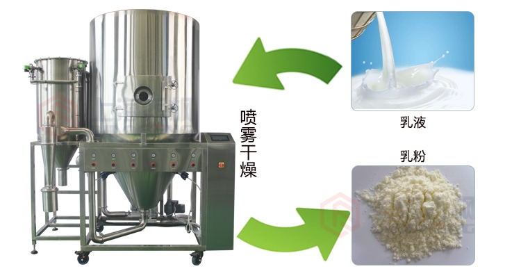 胶原蛋白喷雾干燥机 胶原蛋白喷雾干燥机