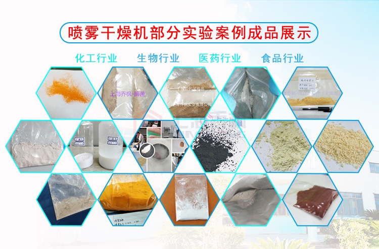 小型喷雾干燥机,小型喷雾干燥机应用范围 小型喷雾干燥机,小型喷雾干燥机应用范围